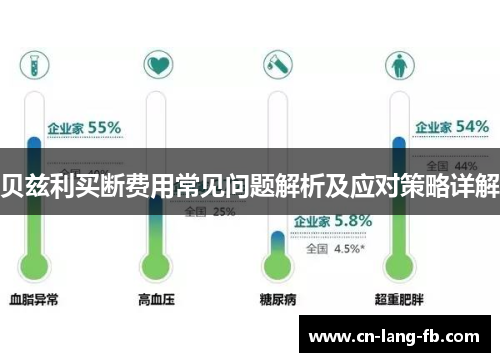 贝兹利买断费用常见问题解析及应对策略详解 贝兹利买断费用常见问题解析及应对策略详解