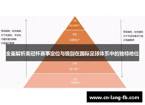 全面解析美冠杯赛事定位与级别在国际足球体系中的独特地位 全面解析美冠杯赛事定位与级别在国际足球体系中的独特地位