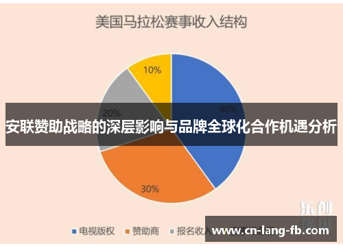 安联赞助战略的深层影响与品牌全球化合作机遇分析