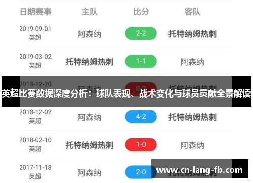 英超比赛数据深度分析：球队表现、战术变化与球员贡献全景解读