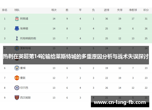 热刺在英超第14轮输给莱斯特城的多重原因分析与战术失误探讨